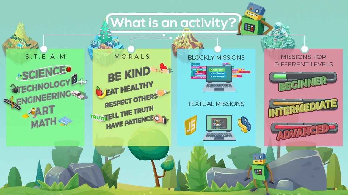 As atividades RoboGarden são uma coleção de missões de codificação com foco nás áreas STEAM (Ciências, Tecnologia, Engenharia, Artes e Matemática), valores morais e habilidades para vida enquanto ensinam codificação de uma maneira fácil e divertida.